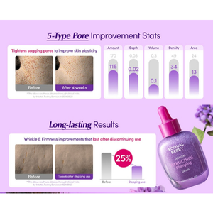 EQQUALBERRY Bakuchiol Sérum Plumping 30ml