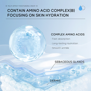 LAIKOU Creme Hidratante Multiefeito Revitalize A Pele Nutrição Profunda Melhora Elasticidade 30g