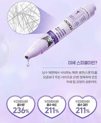 Dr. GROOT Aqua PDRN Booster – Fortalecedor de Linhas Capilares e Nutrição do Couro Cabeludo (15ml) MS