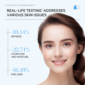 LAIKOU Creme Hidratante Multiefeito Revitalize A Pele Nutrição Profunda Melhora Elasticidade 30g