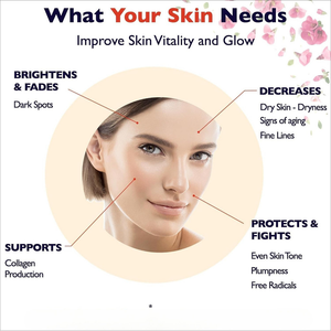 Soro Facical Iluminador , Reduz Manchas Escuras , Acne E Rugas , Essências Antienvelhecimento , Para Pele Brilhante 30ml